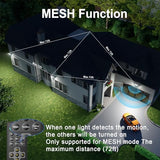 75W Motion Sensor Security Lights with Remote Control,3 Heads Motion Detection Outdoor Lights 6500K IP65,7500LM Flood Lights Dusk to Dawn Motion Sensor Lights for Yard Garage Porch Wall 2PCS